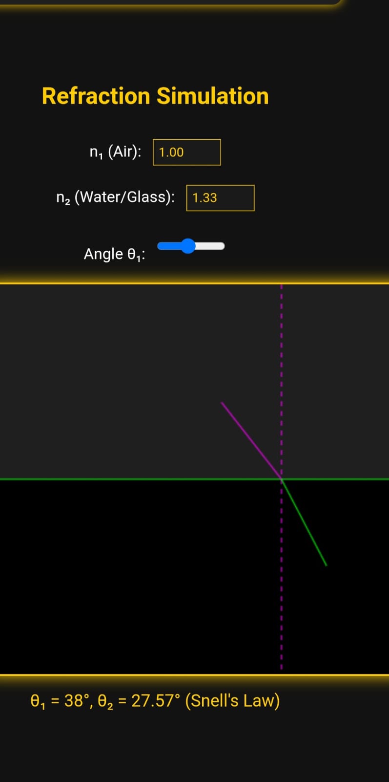 Refraction Simulator